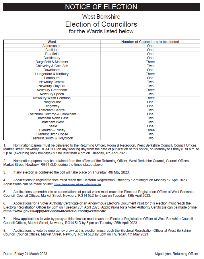 Ward Notice of Election 2023.png